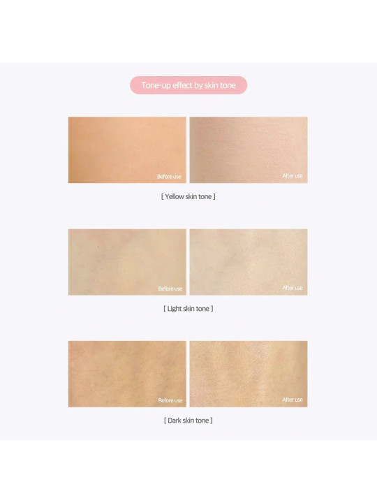 Тонуючий сонцезахисний крем з березовим соком Round Lab Birch Juice Moisturizing Tone Up Sunscreen, 50 мл