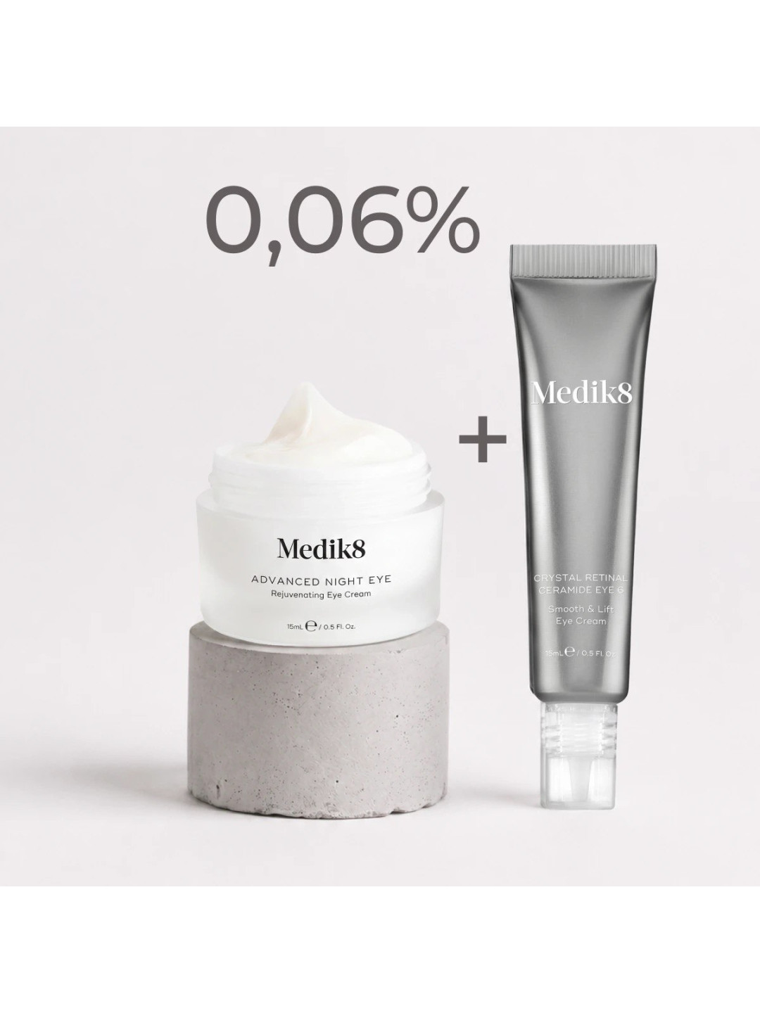 Набір Crystal Retinal Ceramide Eye 6 + Advanced Night Eye™ Medik8